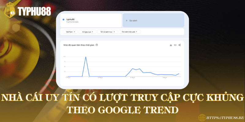 TYPHU88 - Trang đăng Ký & Đăng Nhập Mới Nhất 2025 2 Lượt truy cập khủng theo Google Trend
